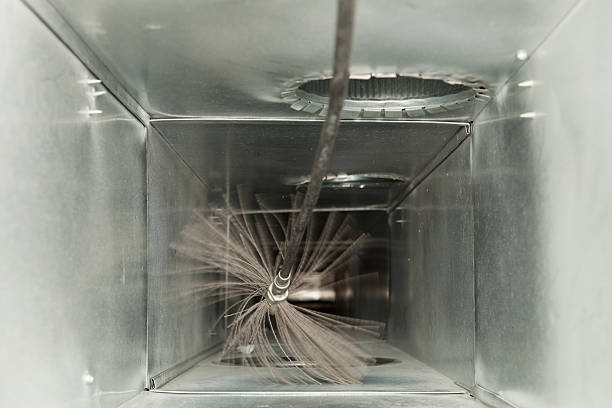 Trusted GA Airduct Cleaning Experts